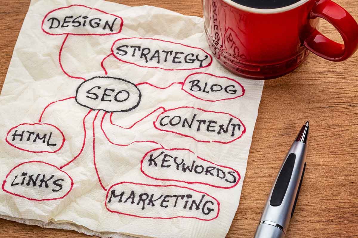 So What Exactly Are The Benefits Of SEO?